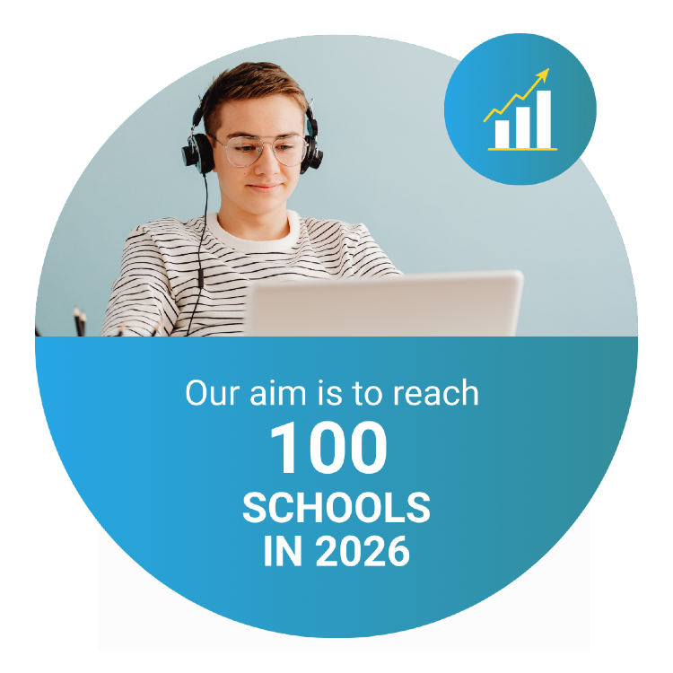 Image displaying the growth of the school programme