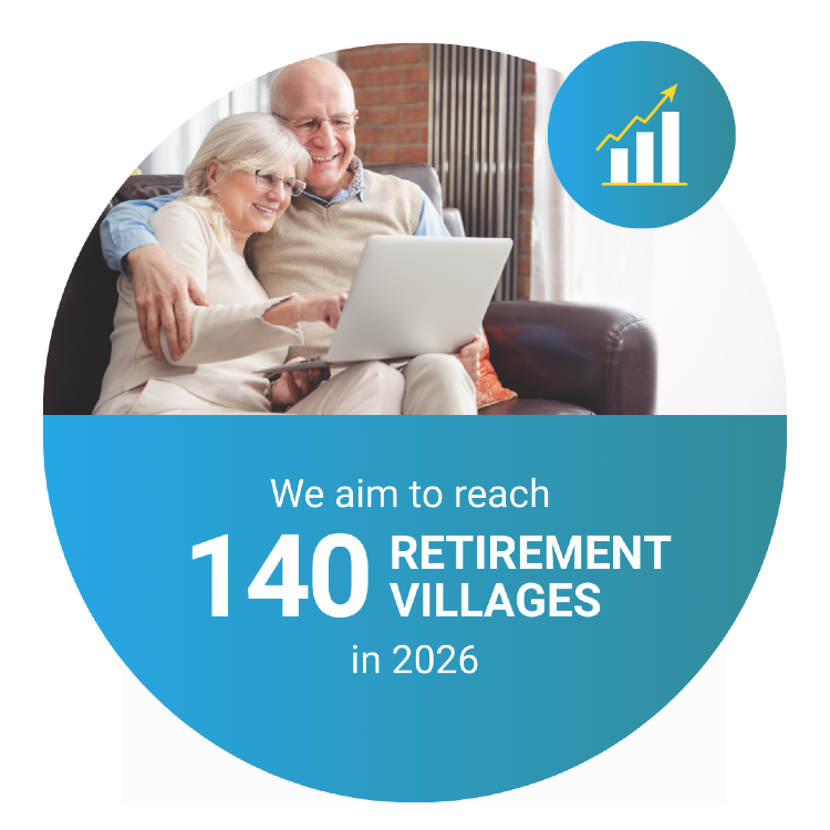 Older couple sitting on a couch showing the growth of the programme